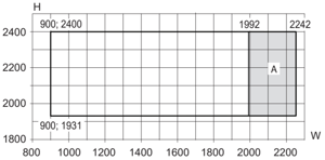 Min/maks-mål, 2-fløyet bunn/sidehengslet vindusdør